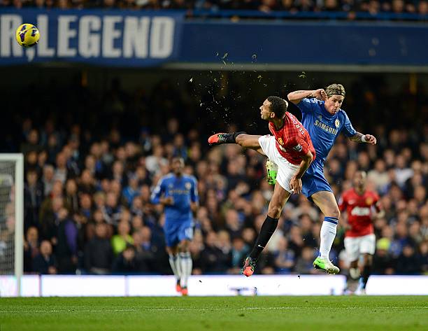 管理资源的 管理资源的